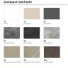 Столешница квадратная Compact Laminate для подстолья Nemo, Domino, Tiffany, Cross тортора 900х900х10 мм