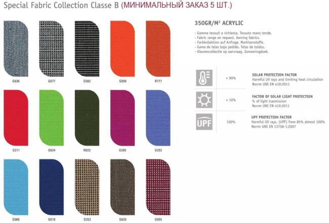 Зонт профессиональный 3х3 м Napoli Standard антрацит, черный 3000х3000 мм Зонт профессиональный 3х3 м Napoli Standard антрацит, черный 3000х3000 мм