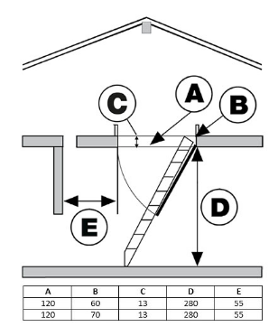 Чердачная складная лестница STEEL