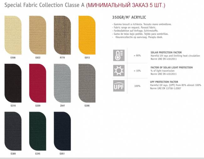 Зонт профессиональный 2.1х2.1 м Lido Titanium титан, слоновая кость 2100х2100 мм