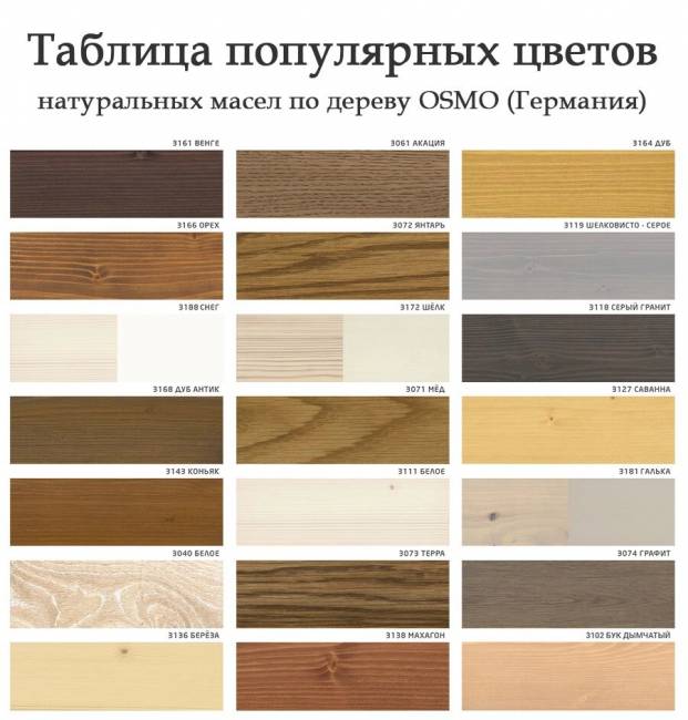 Тумба 2 двери, 1 ящик 600 х 560 х 720 сосна, без покраски Тумба 2 двери, 1 ящик 600 х 560 х 720 сосна, без покраски