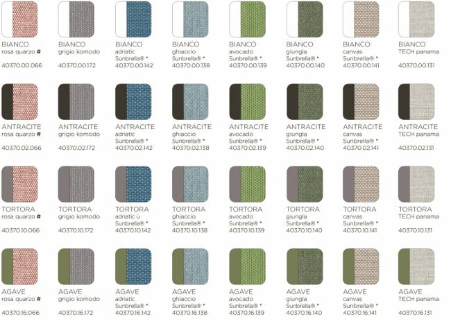 Диван пластиковый с подушками Komodo 5 белый, розовый 2940х1540х880 мм Диван пластиковый с подушками Komodo 5 белый, розовый 2940х1540х880 мм