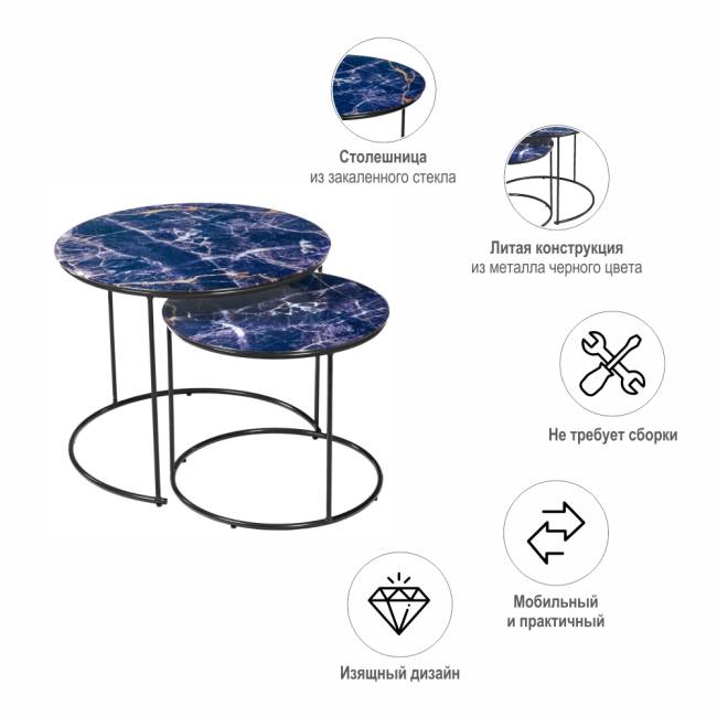 Набор кофейных столиков Tango темно-синий с чёрными ножками, 2шт Набор кофейных столиков Tango темно-синий с чёрными ножками, 2шт