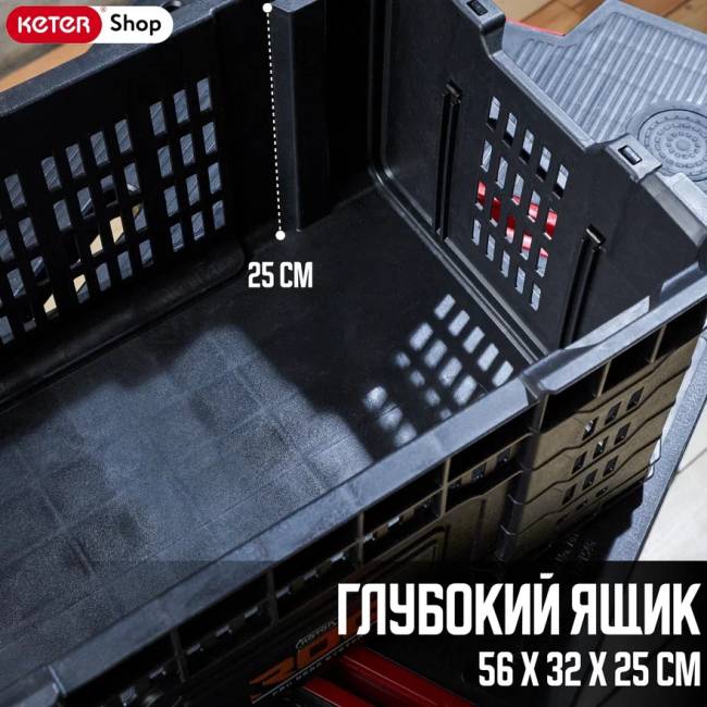 ROC Gear Crate Ящик  22" для инструментов 33.8 L (17202245/ROC)
